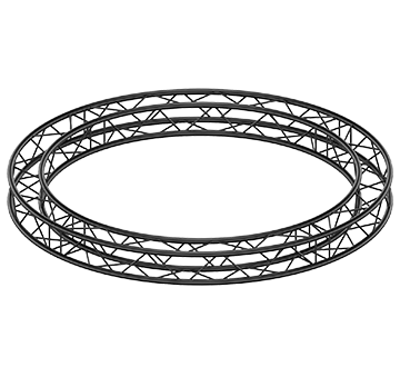Circles
